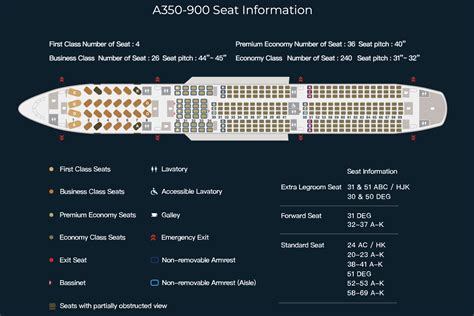 seating A350.